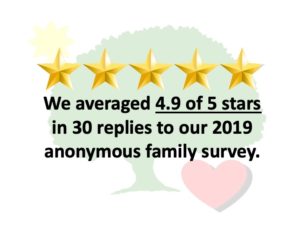 Shady Oaks Assisted Living 5 Star Review