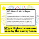 US News World Report